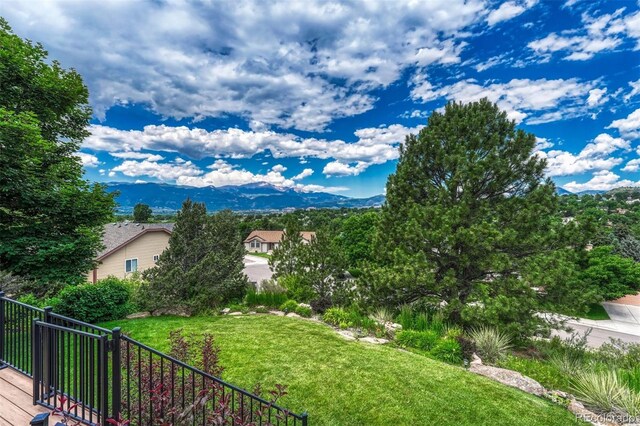 3520 Muirfield Dr, Colorado Springs, CO 80907