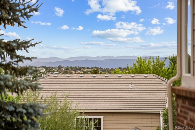 6885 S Buchanan Ct, Aurora, CO 80016