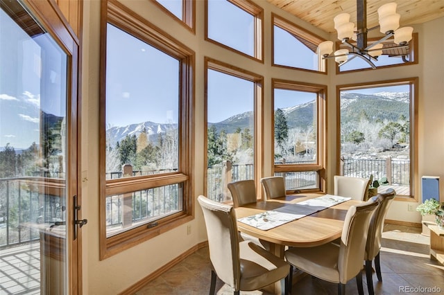 dining area with wooden ceiling, baseboards, a chandelier, and a mountain view