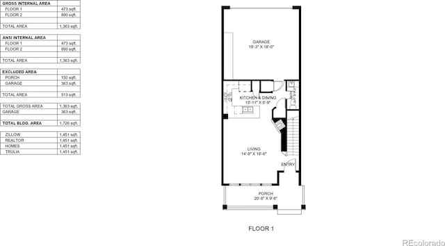 16047 E Geddes Ln Unit 128, Aurora, CO 80016 - room layout