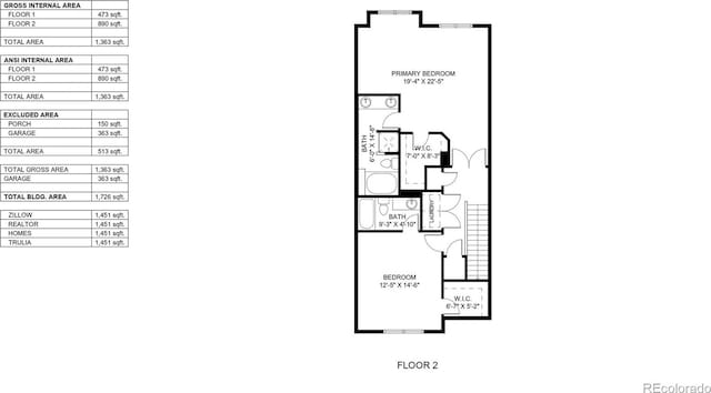 16047 E Geddes Ln Unit 128, Aurora, CO 80016 - home floor plan