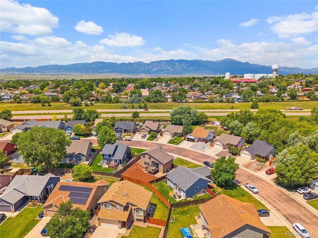 7235 Coral Ridge Dr, Colorado Springs, CO 80925 - photo 42