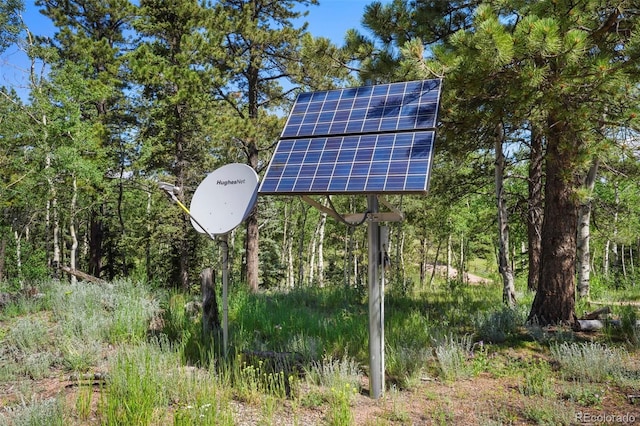 0 Schubarth Trl, Woodland Park, CO 80863