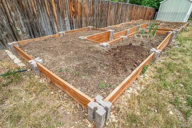 8051 S Kendall Blvd, Littleton, CO 80128 - exterior view of a garden