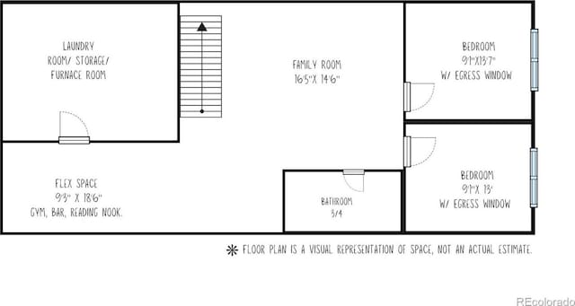 view of layout