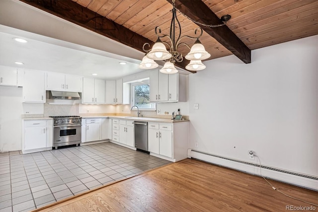 kitchen with a baseboard heating unit, beam ceiling, white cabinetry, light hardwood / wood-style floors, and stainless steel appliances