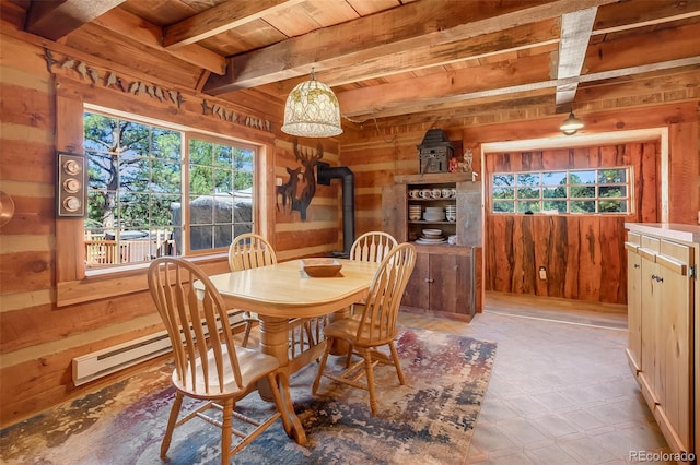 dining space featuring wooden ceiling, a healthy amount of sunlight, wood walls, and a wood stove