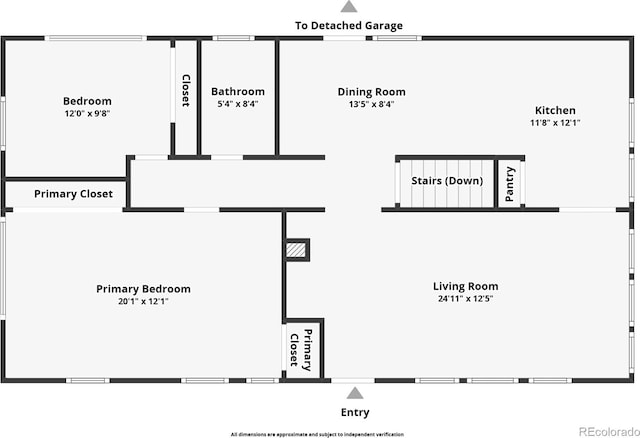 room layout