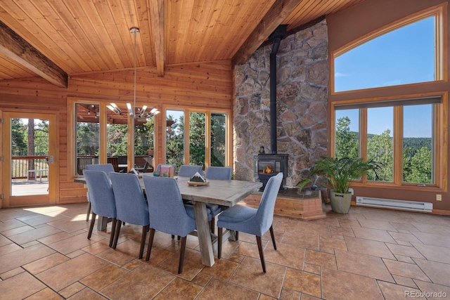 sunroom / solarium with a wealth of natural light, lofted ceiling with beams, a baseboard heating unit, a wood stove, and wooden ceiling