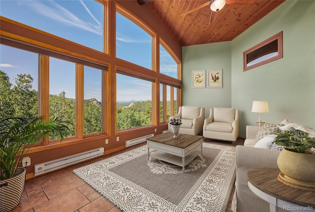 sunroom / solarium featuring wooden ceiling, a baseboard heating unit, and a ceiling fan