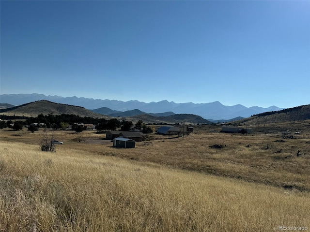 0 Copper Gulch Rd, Cotopaxi CO, 81223 land for sale