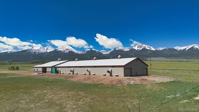3850 County Road 129, Westcliffe, CO 81252 - photo 32