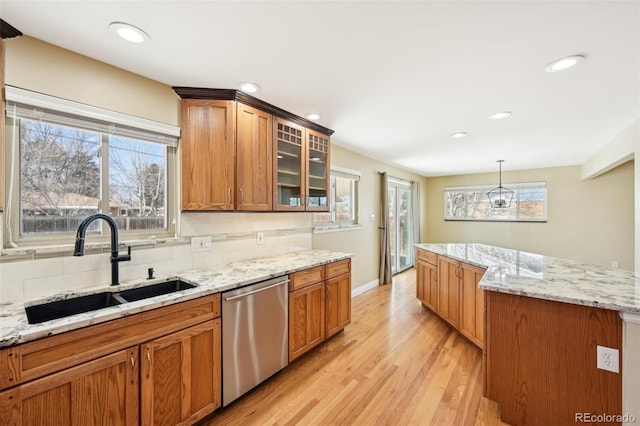 kitchen featuring tasteful backsplash, a sink, a wealth of natural light, and stainless steel dishwasher