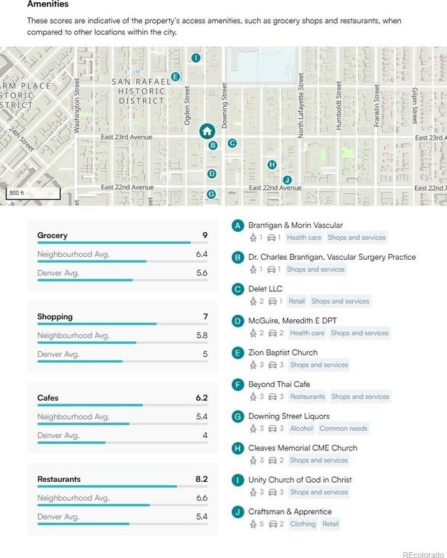 1021 E 23rd Ave, Denver, CO 80205 - view of miscellaneous document