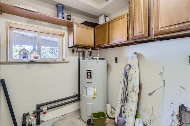 utilities featuring electric water heater