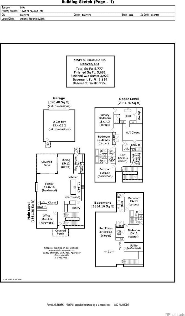 room layout