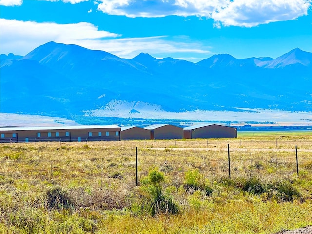 LOT11 Airport Rd, Westcliffe CO, 81252 land for sale