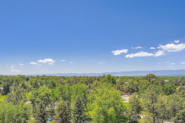 1900 E Girard Pl Unit 908, Englewood, CO 80113 - photo 1