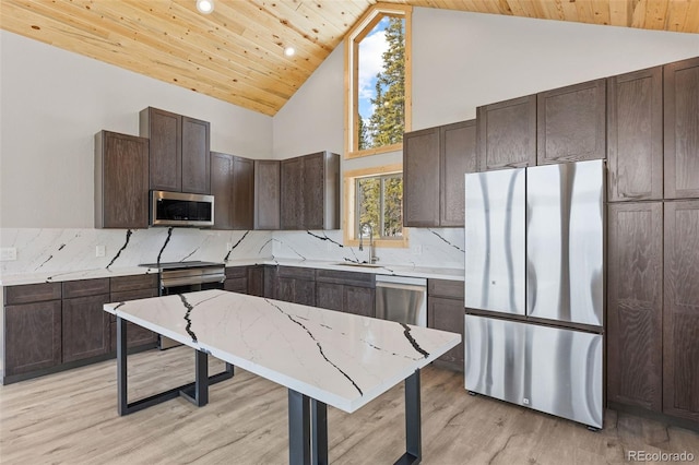 kitchen with stainless steel appliances, wooden ceiling, and decorative backsplash