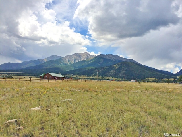 17520 County Road 306, Buena Vista CO, 81211 land for sale