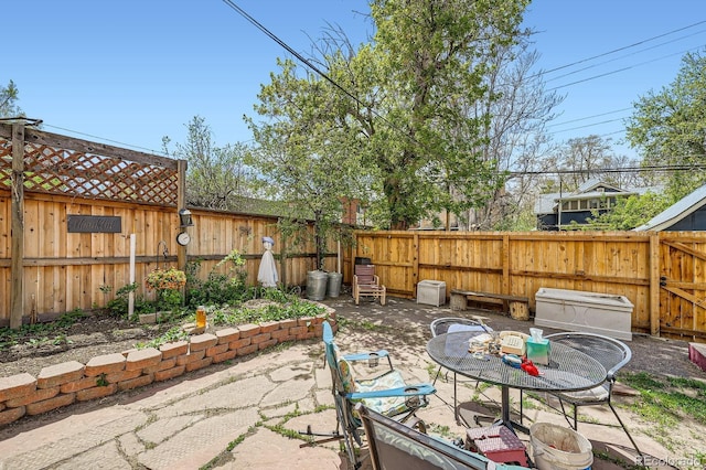 view of patio featuring a fenced backyard
