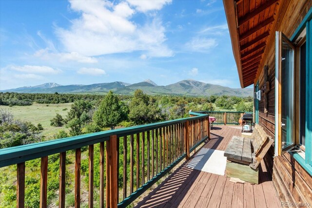 10 N Price Park, Cotopaxi, CO 81223 - deck featuring a mountain view