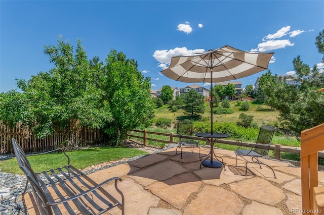 6400 S Ider St, Aurora, CO 80016 - view of patio