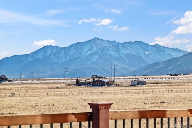 32220 County Road 361, Buena Vista, CO 81211 - photo 41