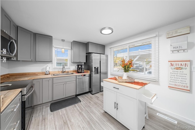 kitchen featuring sink, butcher block countertops, gray cabinets, pendant lighting, and stainless steel appliances