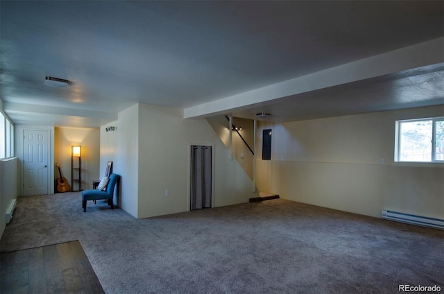 unfurnished living room with carpet, beam ceiling, electric panel, and a baseboard radiator