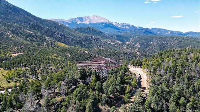 515 Old Mans Camp Trl, Manitou Springs CO, 80829 land for sale