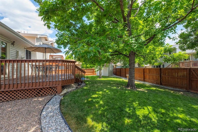 view of yard featuring a deck and a fenced backyard