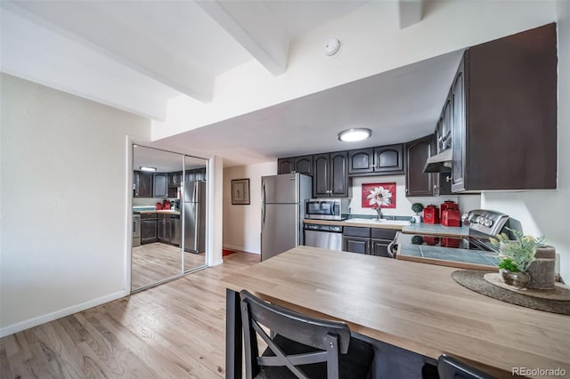 kitchen with light wood-type flooring, beam ceiling, under cabinet range hood, stainless steel appliances, and a peninsula