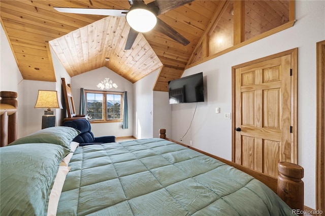 bedroom with lofted ceiling and wooden ceiling