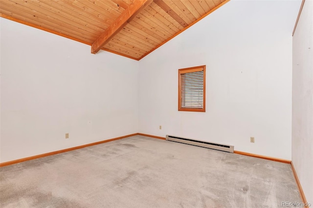 unfurnished room with carpet floors, a baseboard radiator, baseboards, and beamed ceiling