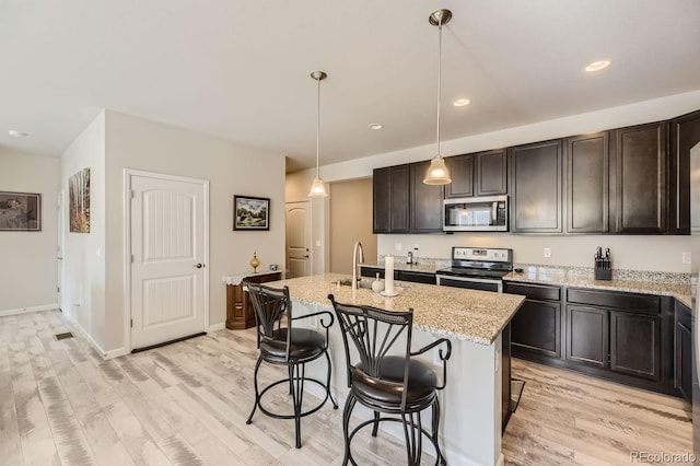 kitchen featuring light wood-type flooring, pendant lighting, an island with sink, and stainless steel appliances