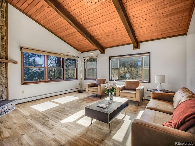8473 Gray Fox Dr, Evergreen, CO 80439 - living area with light wood-style floors, wood ceiling, beam ceiling, and baseboard heating