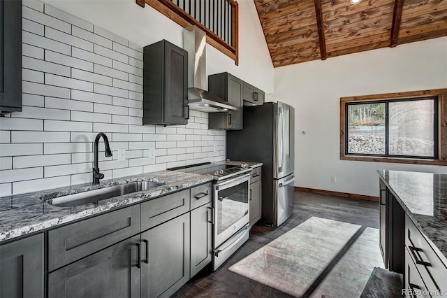 kitchen with stainless steel appliances, wood ceiling, a sink, and decorative backsplash