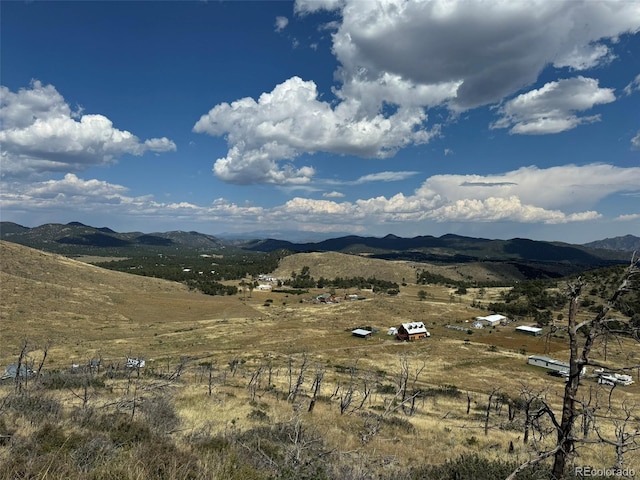 0 25th Trl, Cotopaxi CO, 81223 land for sale