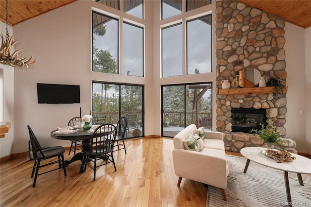 507 Gcr 4980, Grand Lake, CO 80447 - living room with wood ceiling, hardwood / wood-style floors, plenty of natural light, a stone fireplace, and high vaulted ceiling