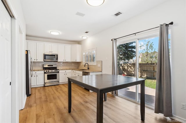 kitchen featuring white cabinets, backsplash, appliances with stainless steel finishes, and a sink