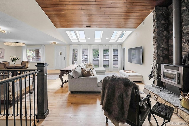 6223 W Flora Pl, Denver, CO 80227 - living area with wooden ceiling, a wood stove, light wood-type flooring, lofted ceiling, and a skylight