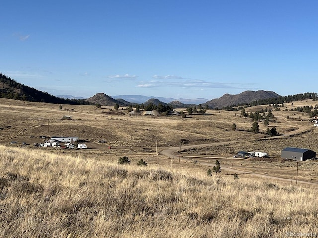 2001 County Road 329, Westcliffe CO, 81252 land for sale