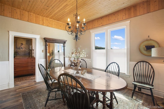 dining area with a chandelier, dark hardwood / wood-style floors, and wooden ceiling