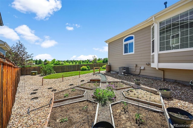 16863 Trail View Cir, Parker, CO 80134 - fenced backyard featuring a garden