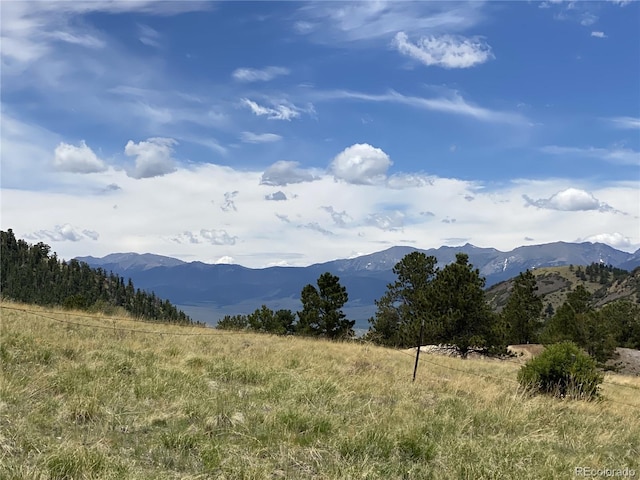 County Road 341, Westcliffe, CO 81252