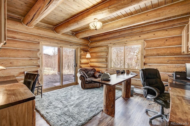 home office featuring wood-type flooring, wood ceiling, beam ceiling, and rustic walls