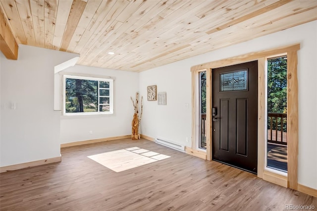 entryway featuring hardwood / wood-style flooring, a baseboard radiator, and wood ceiling