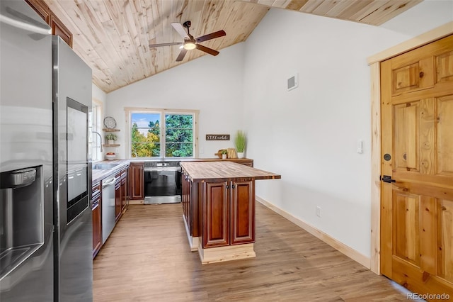 kitchen with butcher block counters, sink, a center island, wooden ceiling, and appliances with stainless steel finishes