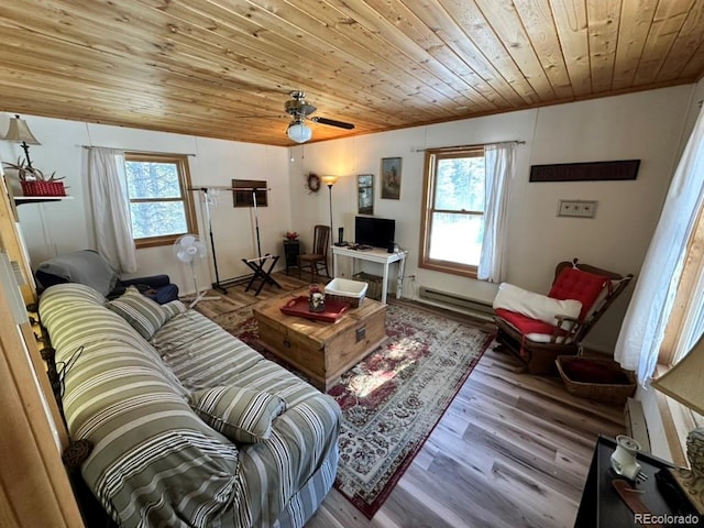 living room featuring hardwood / wood-style flooring, a baseboard radiator, a wealth of natural light, and wood ceiling